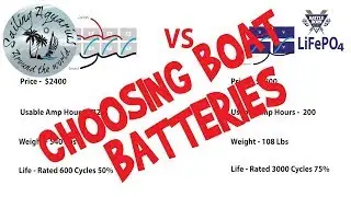 Batteries and Power / Sailing Aquarius 