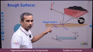 Types of Support Reactions I Equilibrium of Forces I Engineering Mechanics