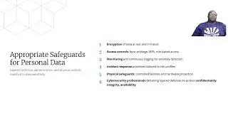 Fair Information Practice Principles FIPPs Foundation for Privacy Protection in Cybersecurity