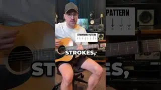 How to play &ldquo;End of Beginning&rdquo; by Djo - Easy Guitar Tutorial #guitartutorial #guitarlesson #guitar