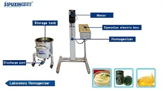 10L-50L movable lifting homogenizer for small volume batch #cream  #lotion #sauce #sipuxin