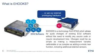 ETAS EHOOKS Tutorial