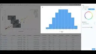 CDD Vault Demo: Visualization for Biologists