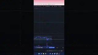 Volume Value Area explained