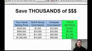 Savings Program for Home Sellers - Nova Real Estate Group