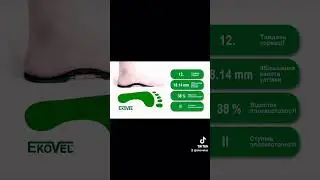 Устілки з регулюванням висоти супінатора - Ekovel Step Correct