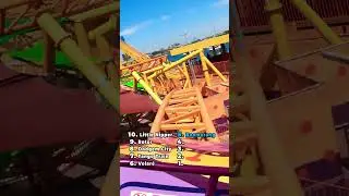 10 лучших аттракционов в Сиднейском Луна-парке &mdash; 2025 🎢☀️