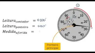 Instrumentos lineares: Rel&oacute;gio comparador_leitura no Sistema Ingl&ecirc;s