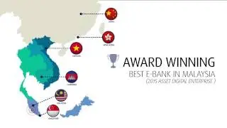 Hong Leong Bank Digital Banking Innovations
