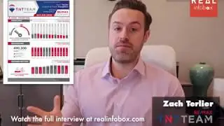 Interview with Zach Terlier - Preview