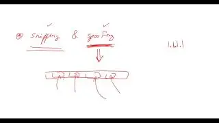 ITS 454 - Network security - TCP/IP attacks
