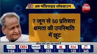 Rajasthan lockdown unlock 2 June
