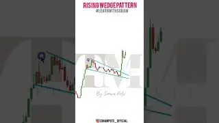 The Most Powerful Trading Technique: Mastering the Rising Wedge Pattern Breakout