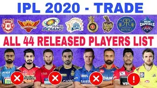 IPL 2020 :- ALL TEAMS 44 RELEASE PLAYERS LIST | PLAYERS LIST IN IPL 2020 AUCTION | *PREDICTION*