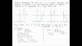 Vertical Asymptote