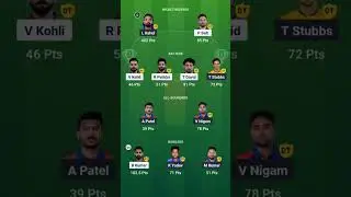 Today's Winner 🫡#dream11 #shorts