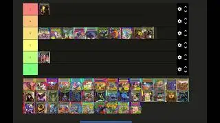 Give Yourself Goosebumps Tier Ranking