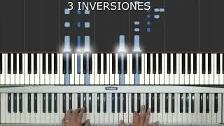 Que bello, tutorial para piano o teclado / Sonora Dinamita / mas ejercicios al final
