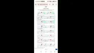 How to make a website using Jimdo (cellphone version imnida) low quality