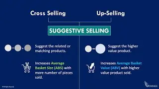 Cross-Selling & Up-selling by Dhwani Swaminarayan
