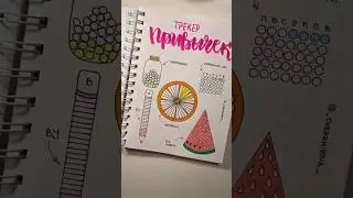 Огрооомная коллекция идей для вашего планера😍🌿✨ #bulletjournal #ежедневник #планер