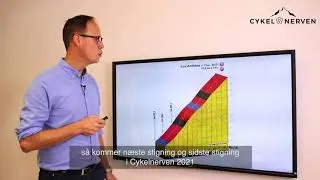 Dennis Ritter - 4. etape Cykelnerven 2021