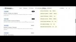 Generate Book Metadata in Minutes | Keywords, Marketing Ideas & Testing New Book Concepts