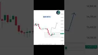 Bank Nifty prediction for tomorrow  Tomorrow market #nifty l #Vira#trending  #explorepage