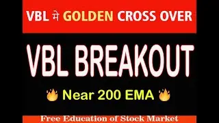 VBL Share Holding Above EMA | Trend Strength Explained