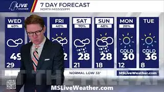 LIVE NOW at 5: Matt's tracking winter weather impacts for this weekend