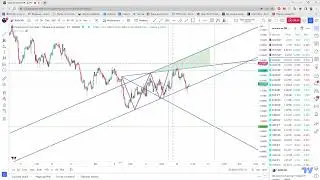 КАК торговать используя скрипт EttilWW