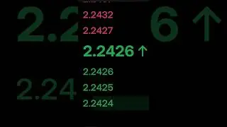 Today pi coin price 2.25 Doller // आज pi network की price #pinetworklatest #picoin #cryptocurrency