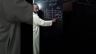 الاستاذ ابراهيم : مسألة المعادة