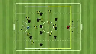 Exercise - build up under pressure