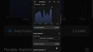 SOLARMAN Smart 1 day