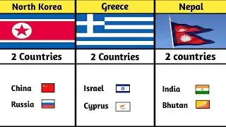 How Many Friends Of Different Countries 2025 ||