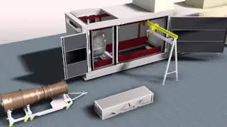 LM2500 Turbin mounting in enclosure