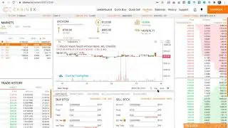 How to buy BTCV using Rands on Chainex.