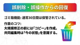15  クラウド：クラウドで安全に働く：ファイルのバックアップとアクセス管理