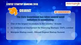 States' Startup Ranking 2018: Top Performers: Gujarat