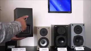 MODVO - A look back on 2020 (Music version).
