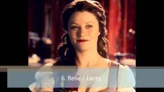 Top 10 Once Upon A Time characters (public vote, end of Season 2)