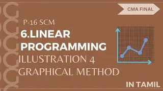 Linear Programming Problem (Minimization)Illustration 4 page 431 CMA Final SCM New Syllabus in Tamil