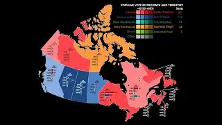 2021 Canadian Federal Election Forecast (August 15)