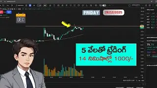 Proper Entry and Exit with perfect Risk to Reward Ratio || Options Trading Telugu