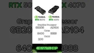 #RTX5090 #NVIDIA #GraphicsCard #RTXSeries #PCGaming #RayTracing #4KGaming #NextGenGPU #GamingPC