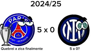 Campeões da UEFA Champions League 1956-2025