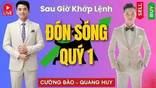 Hồi Phục Hay Chỉ L&agrave; Bulltrap? Chiến Lược H&agrave;nh Động Sau Giờ Khớp Lệnh!