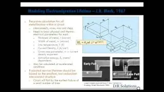 Reliability of Next Generation CPU GPU and FPGA s