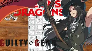 Nephilim Builds | Testament (Guilty Gear: Strive) [D&D 2024]